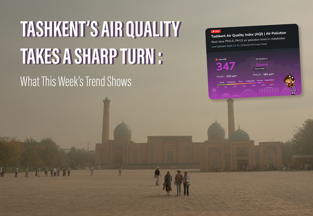 Tashkent’s Air Quality Takes a Sharp Turn: What This Week’s Trend Shows