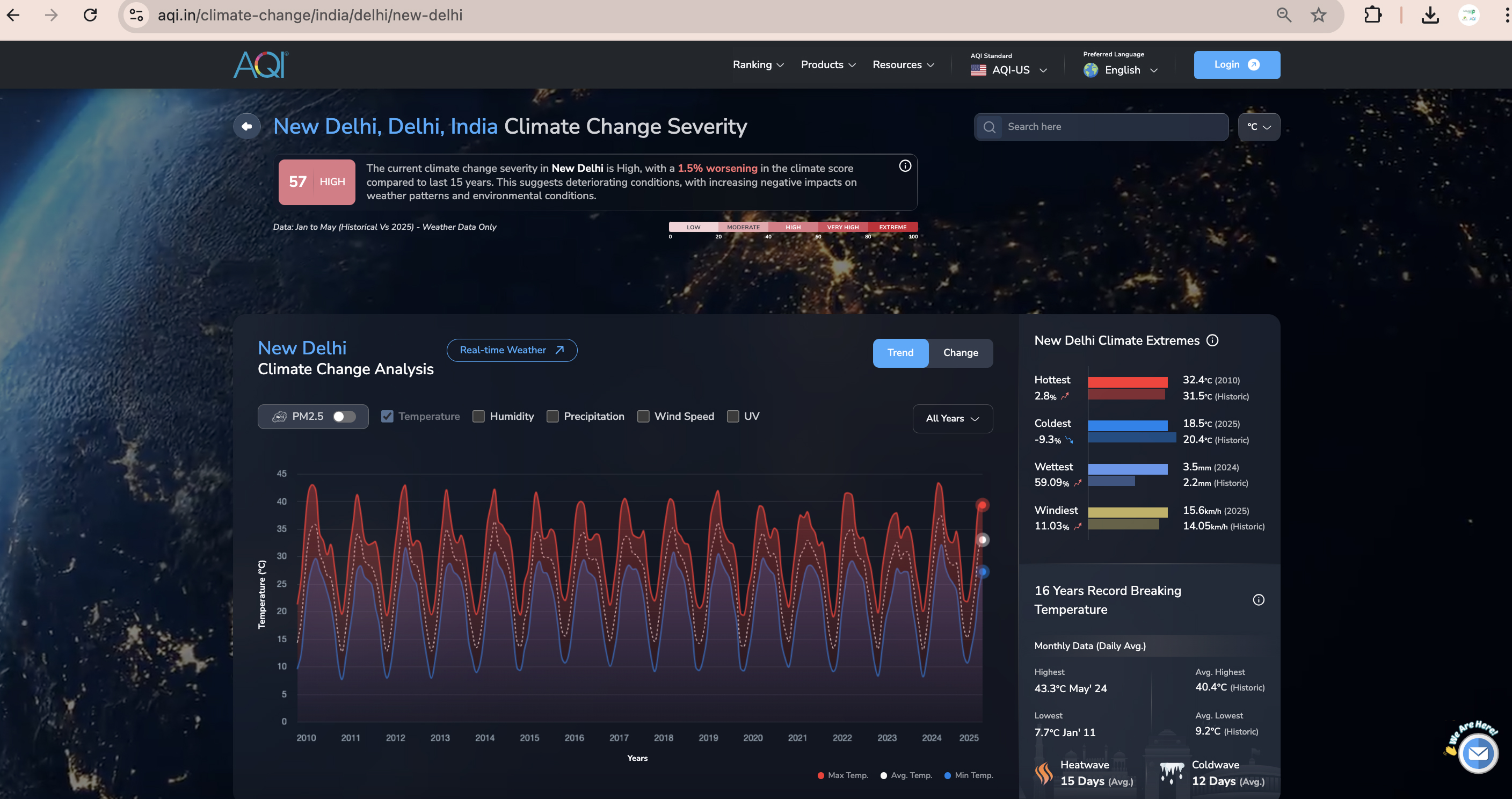 City Climate Change Severity Analysis is NOW LIVE on AQI.in!📢 
