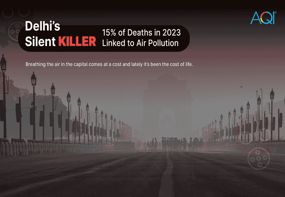Delhi’s Silent Killer: 15% of Deaths in 2023 Linked to Air Pollution